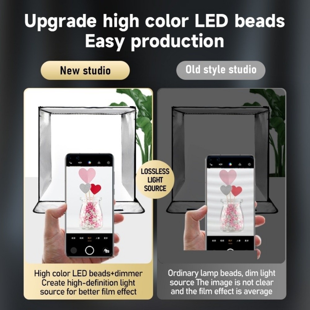 Photography Lighting Softbox - 45/65cm LED Yumuşak Işık Kutusu Mini