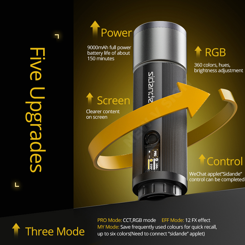SIDANDE 12W El Feneri PRO 3500 - Photography Lighting Uk incelemesi ve fiyatı