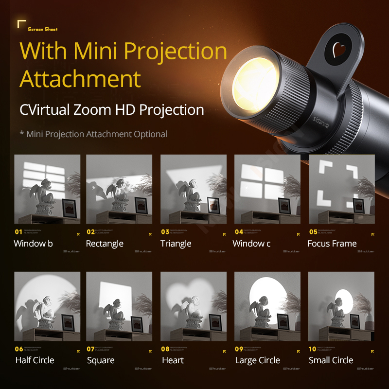 SIDANDE 12W El Feneri PRO 3500 - Photography Lighting Uk incelemesi ve fiyatı
