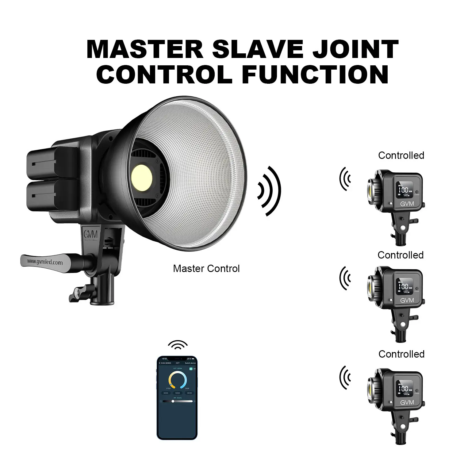 GVM SD80S SD80D 80W Spot Işık  - Photography Lighting Led incelemesi ve fiyatı
