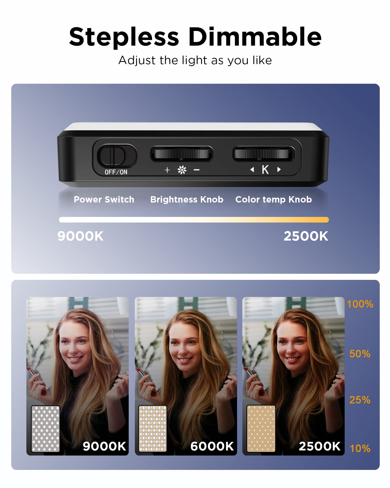 LED Selfie Işık 3000 Mah 120 L - Photography Lighting Overhead incelemesi ve fiyatı