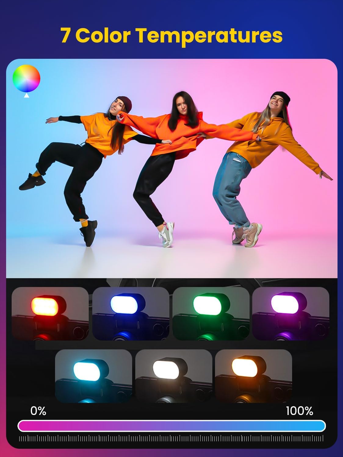 AOCHUAN Mini RGB Manyetik Dolg - Photography Lighting Patterns incelemesi ve fiyatı