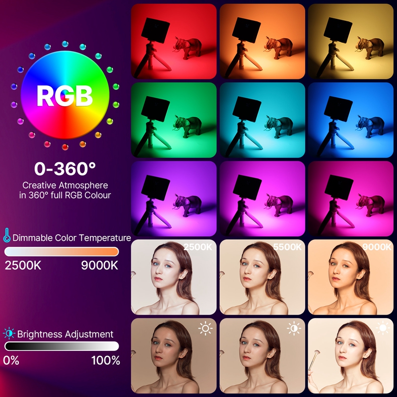 Ulanzi LT002 7 inç cep LED Vid - Photography Lighting Uk incelemesi ve fiyatı