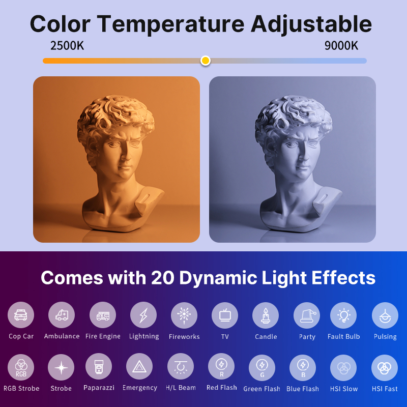 Ulanzi VL119 El RGB Renkli Çub - Photography Lighting Uk incelemesi ve fiyatı