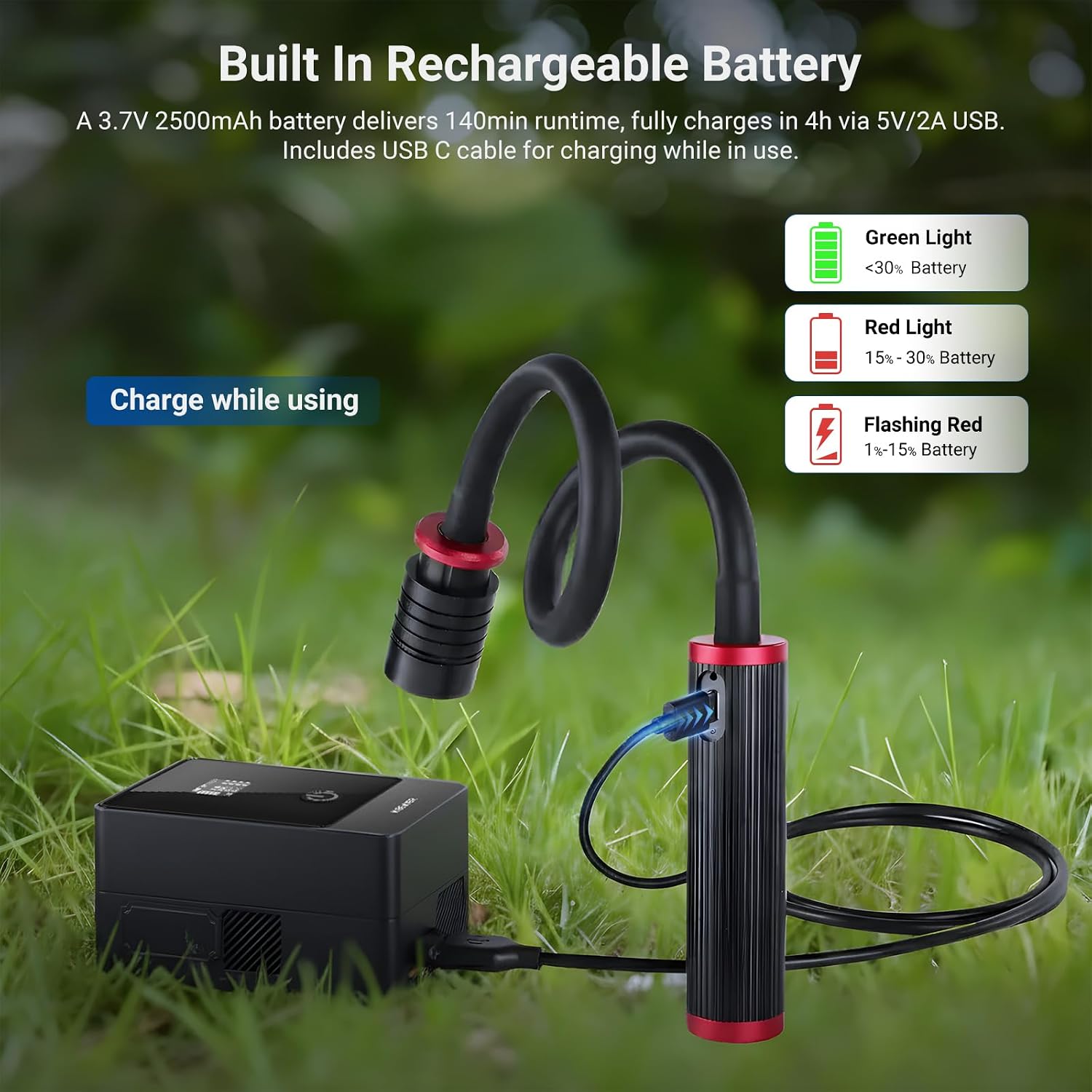NEEWER BASICS 2 Adet ML01 USB  - Photography Lighting Basics incelemesi ve fiyatı
