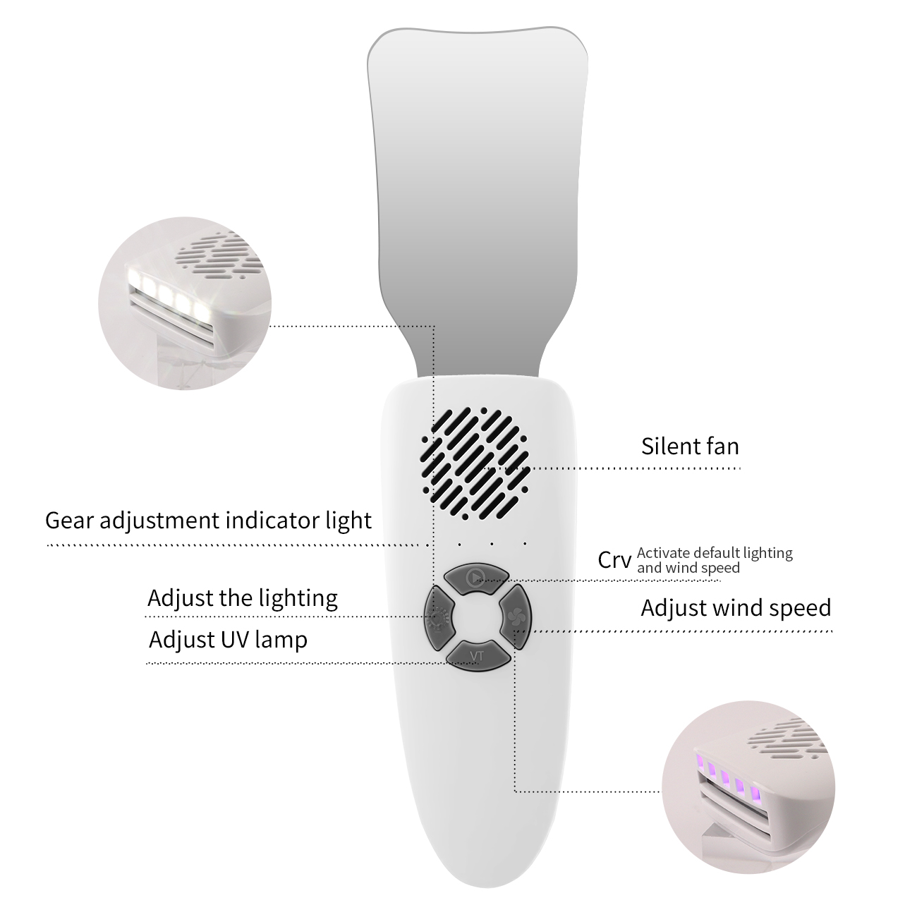 Diş Hekimliği Buğu Önleyici Ay - Photography Lighting Led incelemesi ve fiyatı