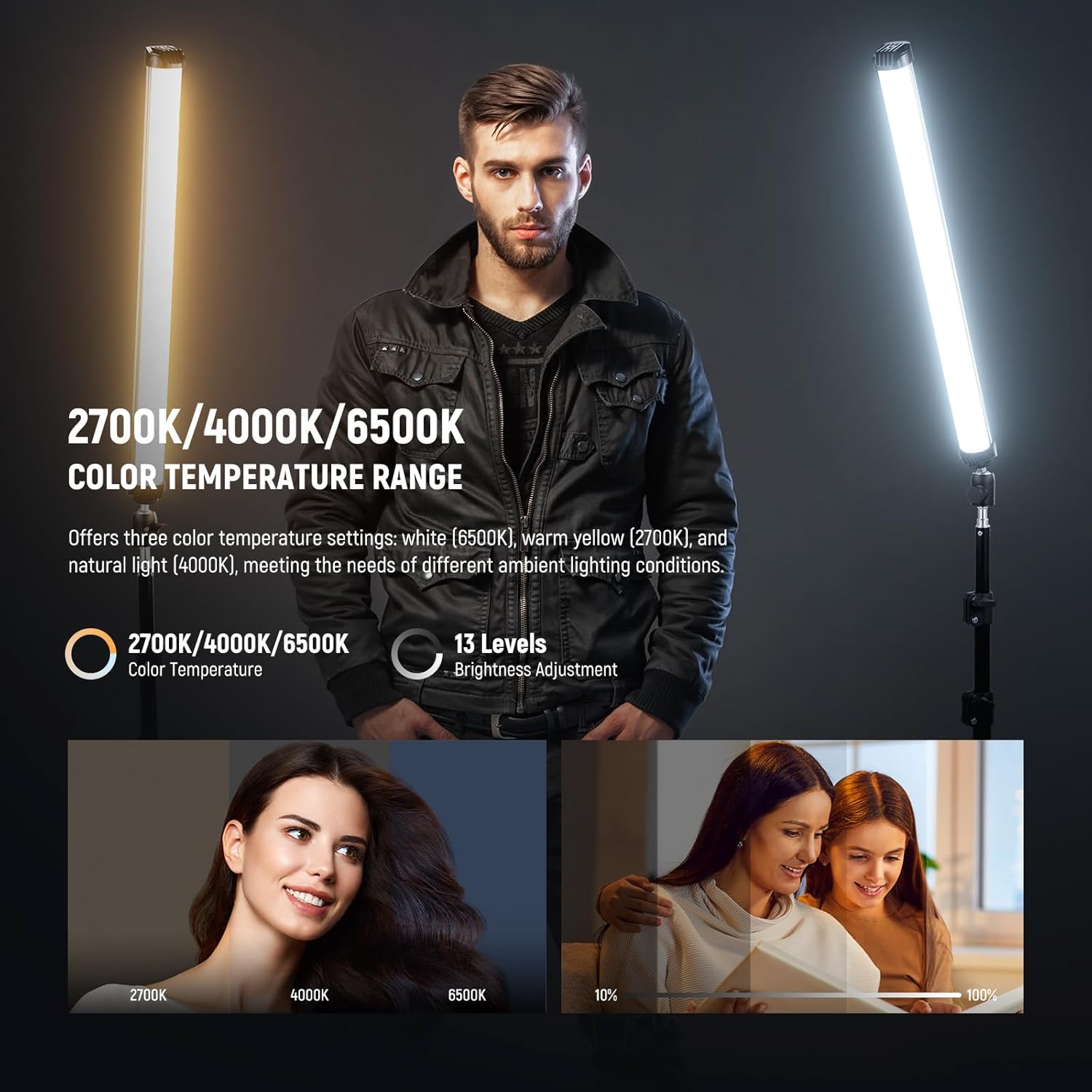 NEEWER Basics 21 inç Manyetik  - Photography Lighting Basics incelemesi ve fiyatı