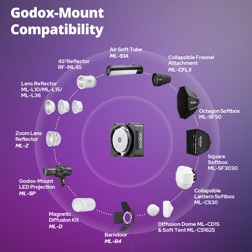 Godox ML40Bi 40W Cep LED Video - Photography Lighting Placement incelemesi ve fiyatı
