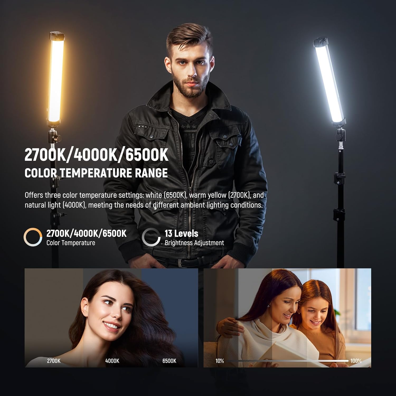 NEEWER Basics 12 inç Manyetik  - Photography Lighting Patterns incelemesi ve fiyatı