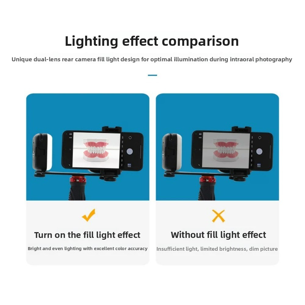 Diş Fotoğrafçılığı Işığı, Akıl - Photography Lighting Patterns incelemesi ve fiyatı
